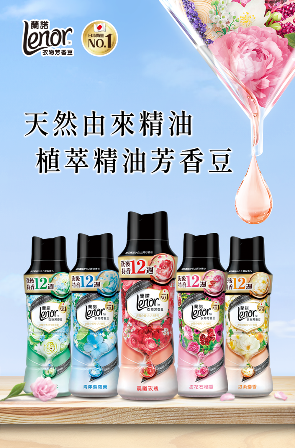 鎖住乾淨 隨時像剛剛洗好